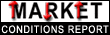 Market Conditions Report